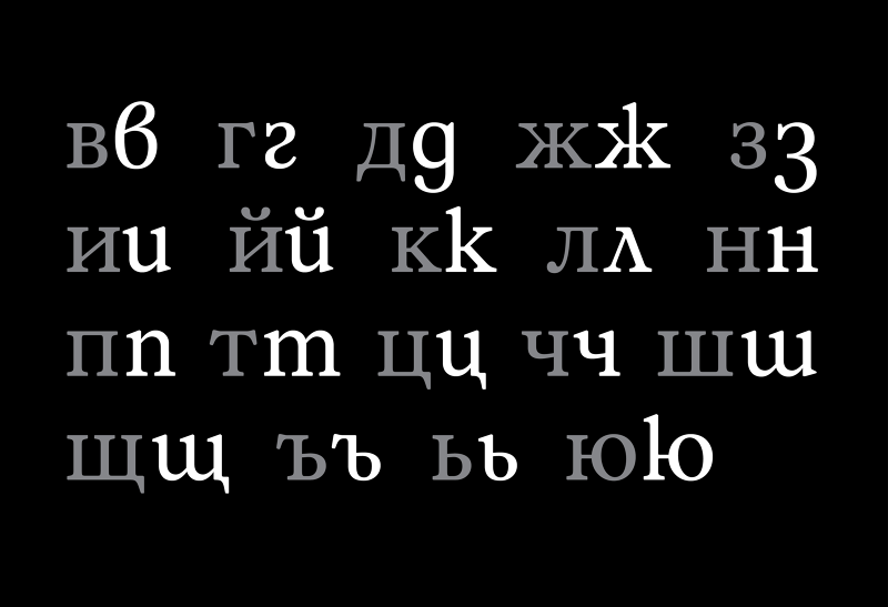 For my Balkan friends that use the Cyrillic alphabet, when do you use ƨ ...